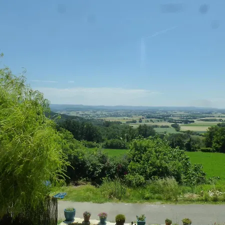 Tempepailla Bed & Breakfast