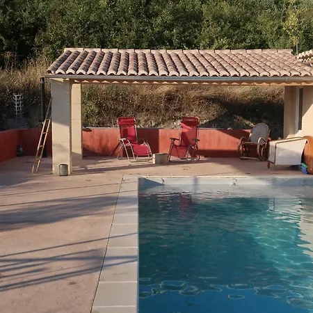 Bed & Breakfast Tempepailla *